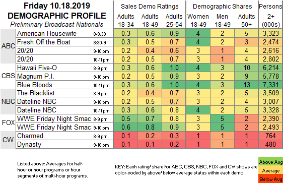 Fast-Demo-2019-Oct-18-FRI.png