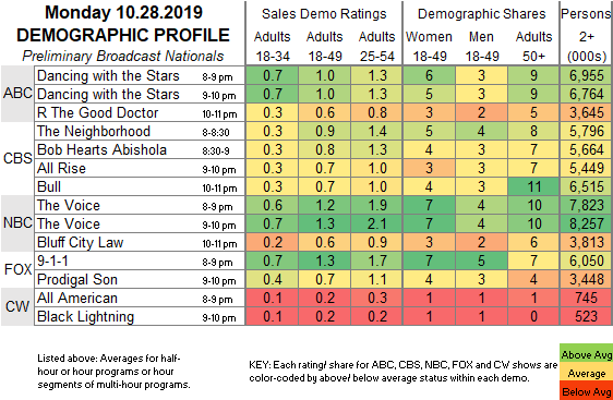 Fast-Demo-2019-Oct-28-MON.png