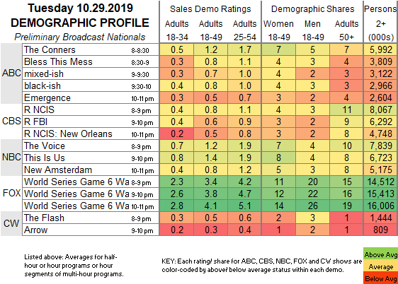 Fast-Demo-2019-Oct-29-TUE.png