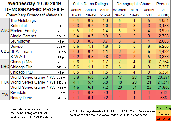 Fast-Demo-2019-Oct-30-WED.png