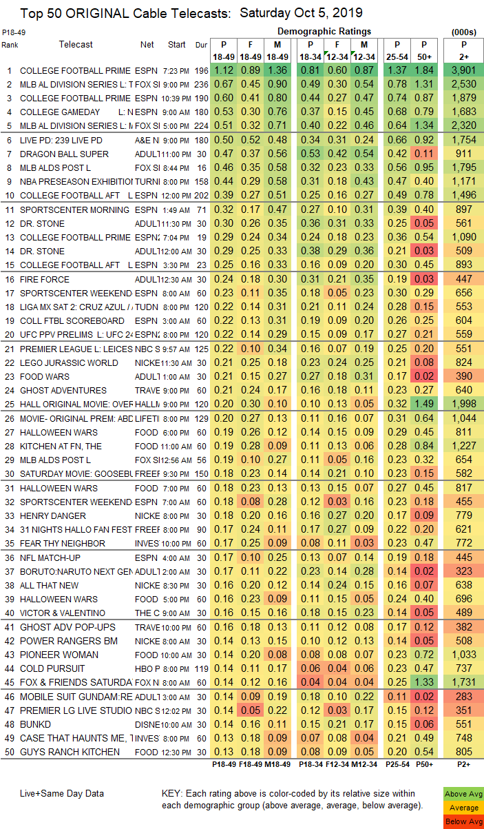 Final-Cable-2019-Oct-05-SAT-1.png