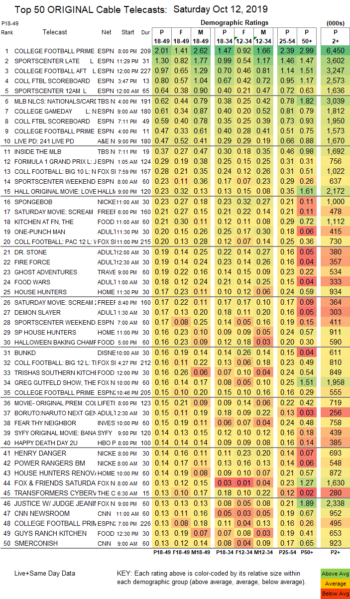 Final-Cable-2019-Oct-12-SAT.png