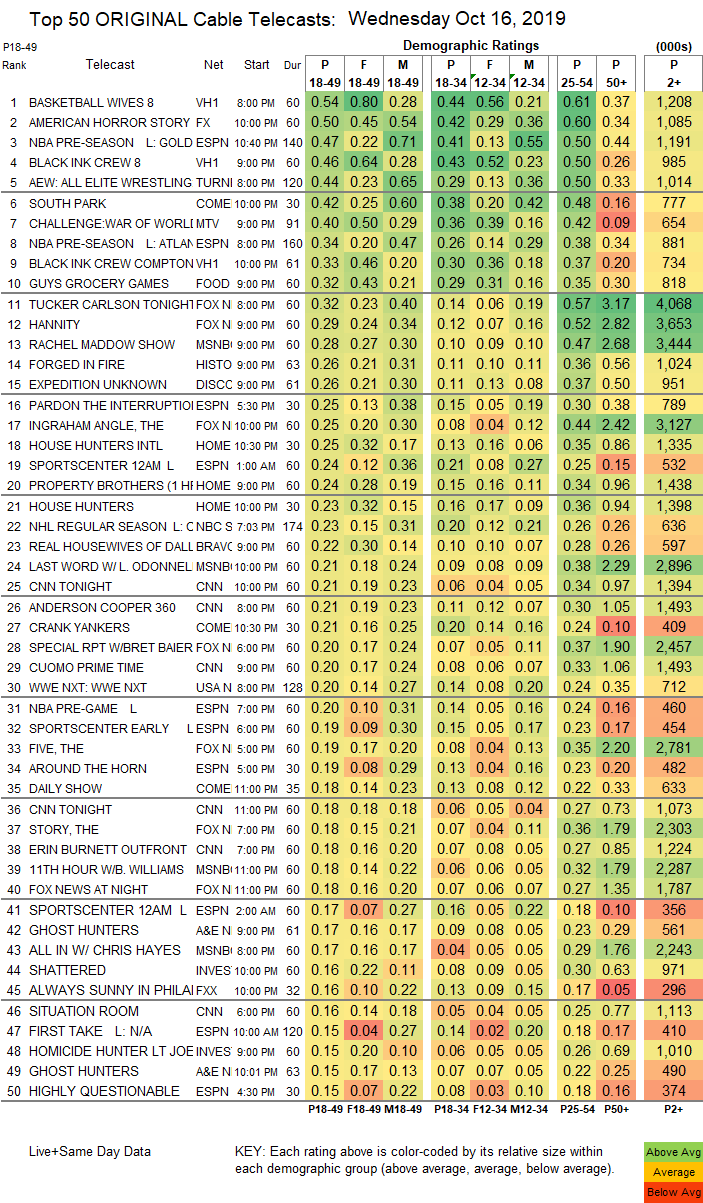 Final-Cable-2019-Oct-16-WED.png