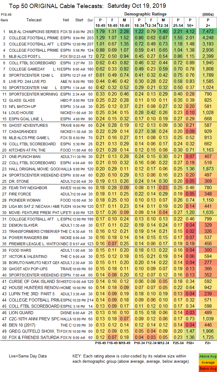 Final-Cable-2019-Oct-19-SAT.png