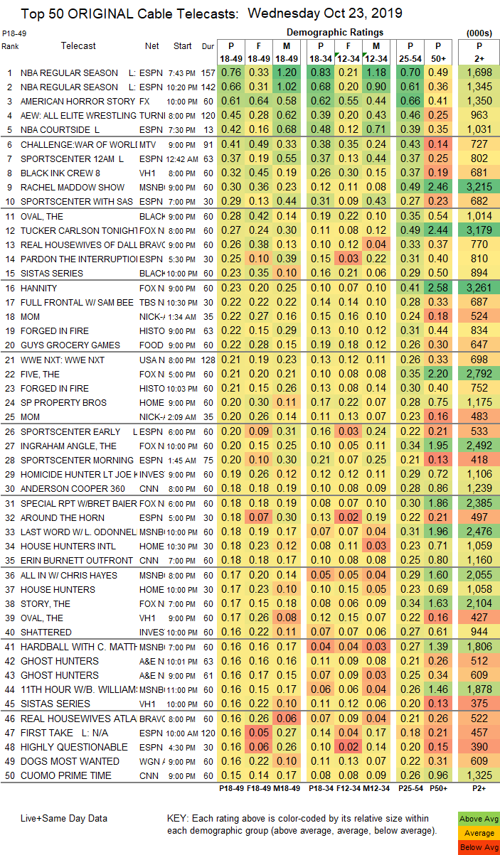 Final-Cable-2019-Oct-23-WED.png