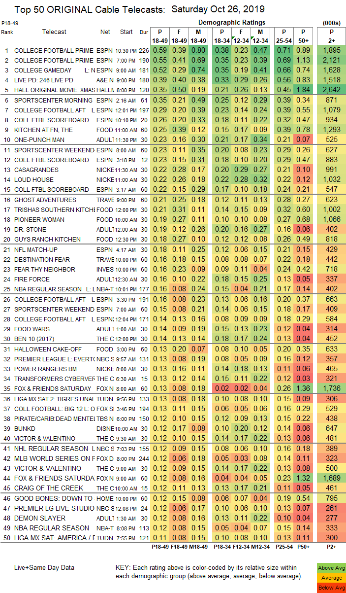 Final-Cable-2019-Oct-26-SAT.png