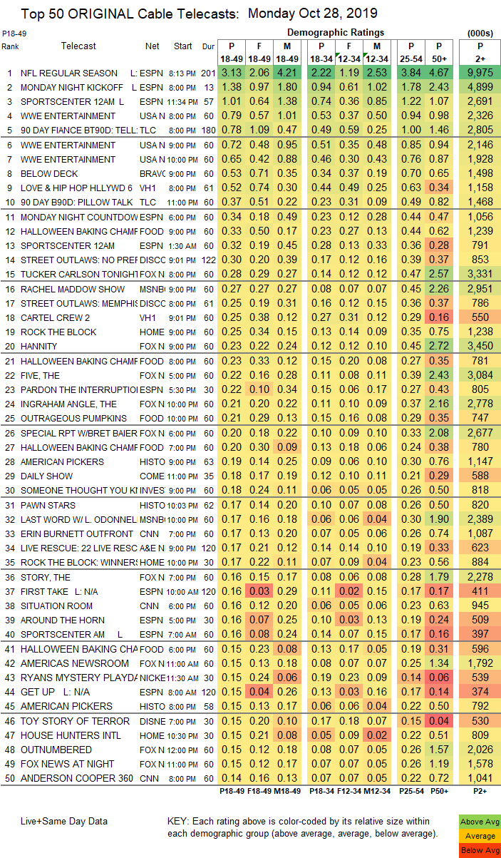 Final-Cable-2019-Oct-28-MON.png