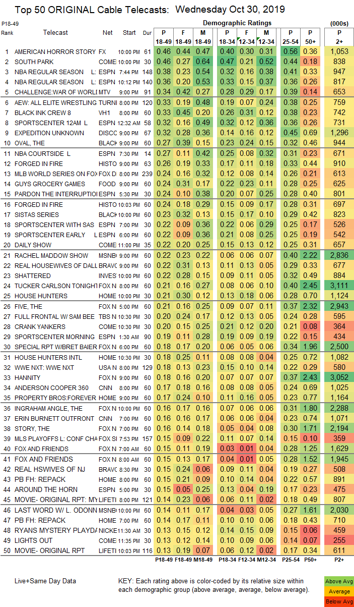 Final-Cable-2019-Oct-30-WED.png