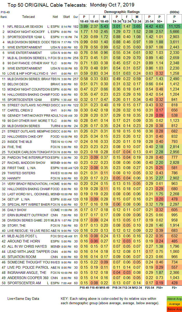 Final-Cable-2019-Oct-7-MON.png