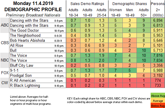 Fast-Demo-2019-Nov-04-MON.png