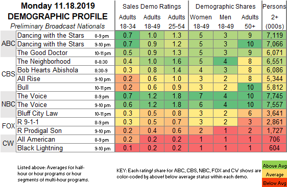 Fast-Demo-2019-Nov-18-MON.png