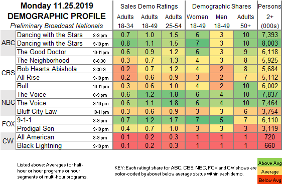 Fast-Demo-2019-Nov-25-MON.png