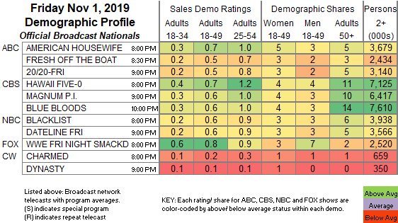 Final-Bcast-2019-Nov-01-FRI.png