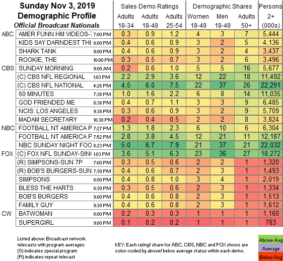 Final-Bcast-2019-Nov-03-SUN.png