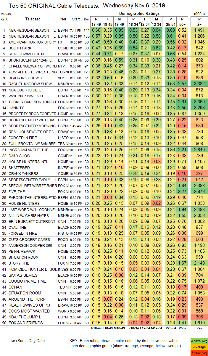 Final-Cable-2019-Nov-06-WED.png