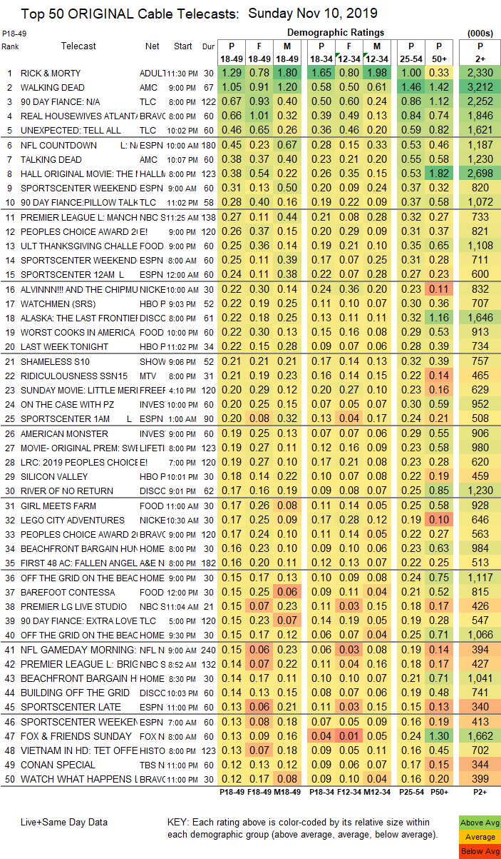 Final-Cable-2019-Nov-10-SUN.png