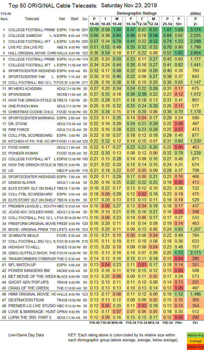 Final-Cable-2019-Nov-23-SAT.png