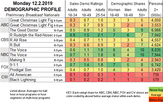 Fast-Demo-2019-Dec-02-MON.png