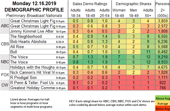 Fast-Demo-2019-Dec-16-MON.png