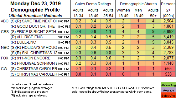 Final-Bcast-2019-Dec-23-MON.png