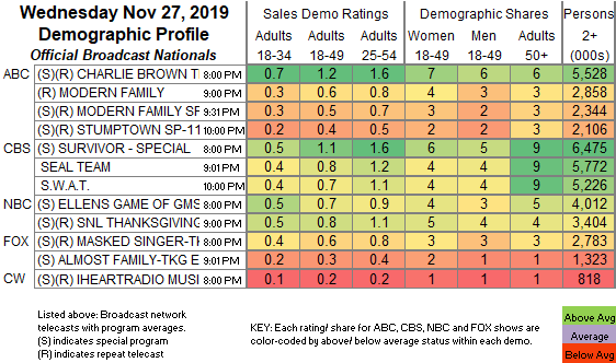 Final-Bcast-2019-Nov-25-WED.png