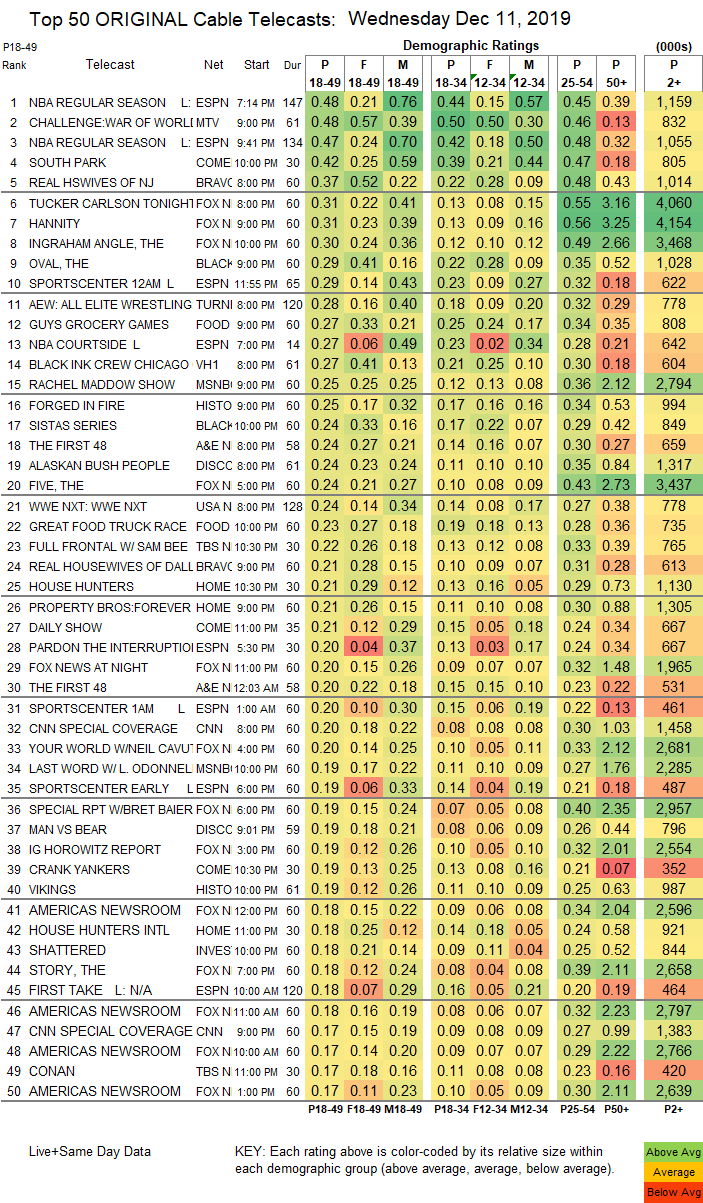 Final-Cable-2019-11-WED.png