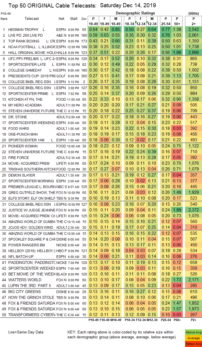 Final-Cable-2019-Dec-14-SAT.png