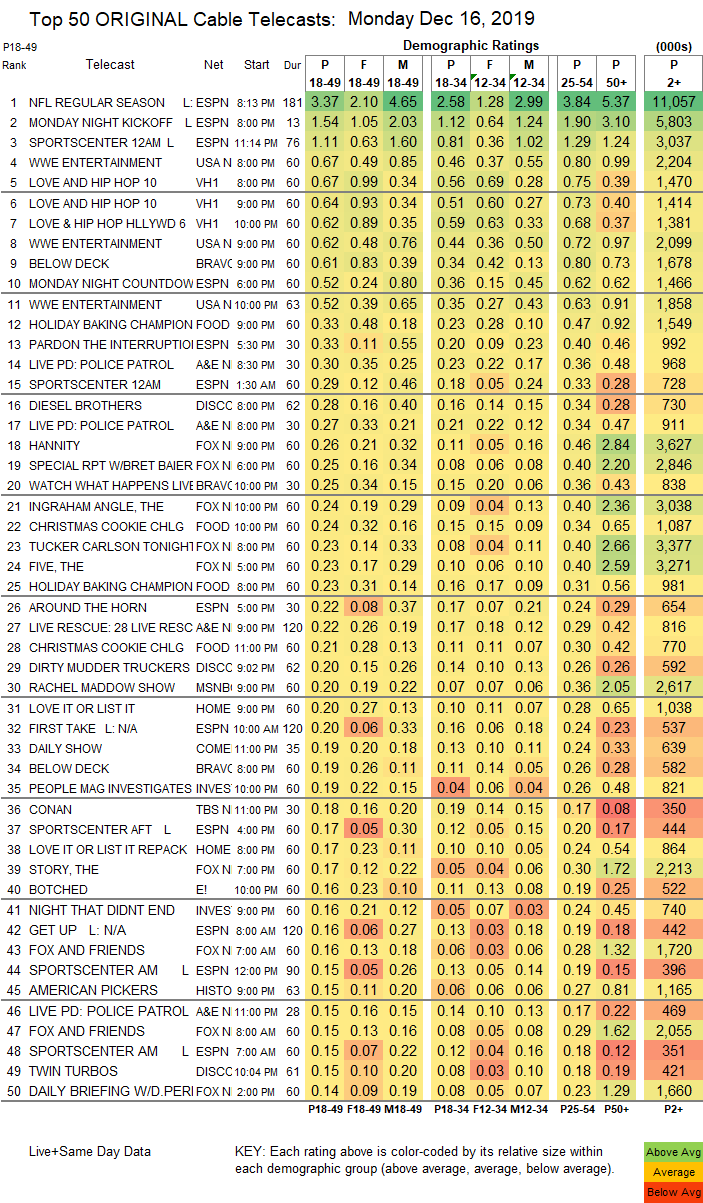 Final-Cable-2019-Dec-16-MON.png