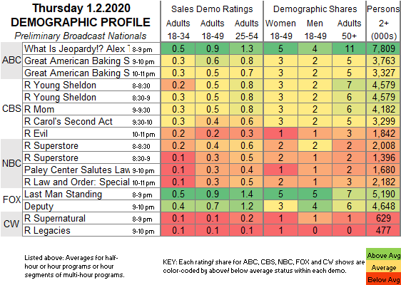 Fast-Demo-2020-Jan-02-THU.png