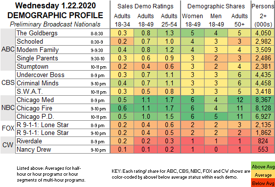 Fast-Demo-2020-Jan-22-WED.png