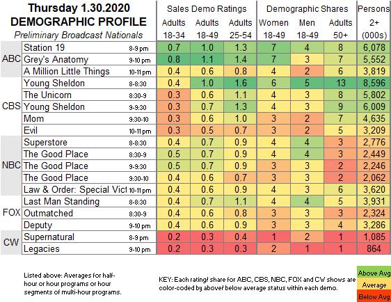 Fast-Demo-2020-Jan-30-THU.png