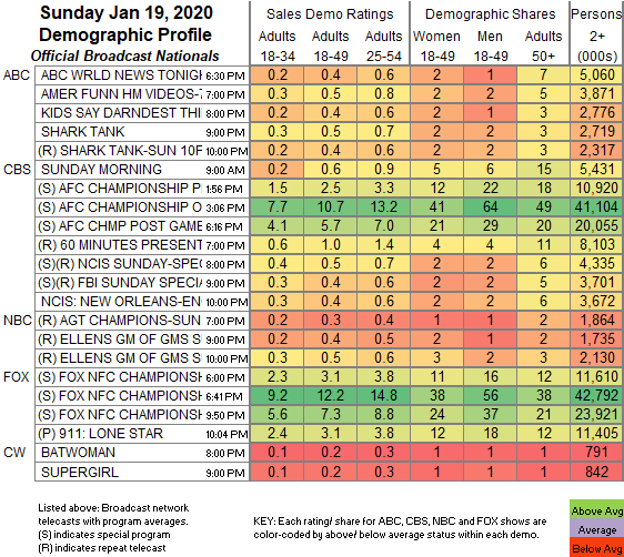 Final-Bcast-2020-Jan-19-SUN.png