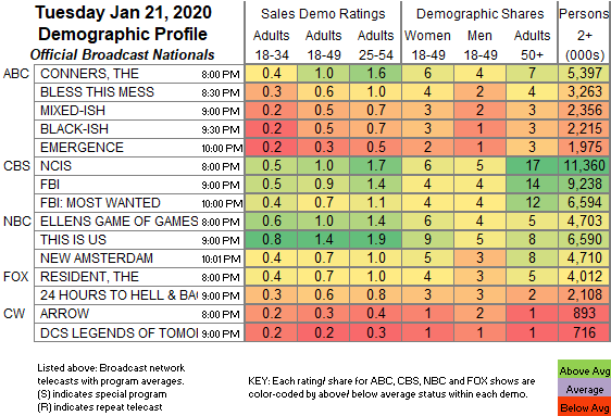 Final-Bcast-2020-Jan-21-TUE.png