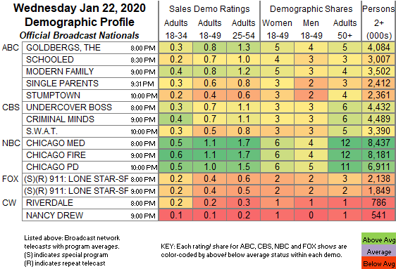 Final-Bcast-2020-Jan-22-WED.png