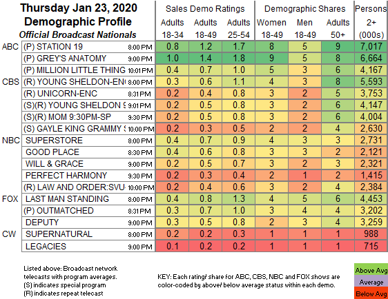 Final-Bcast-2020-Jan-23-THU.png