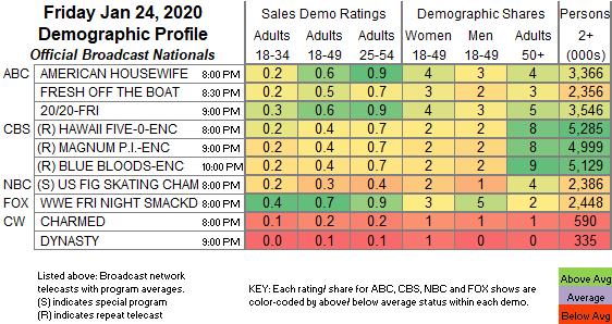 Final-Bcast-2020-Jan-24-FRI.png