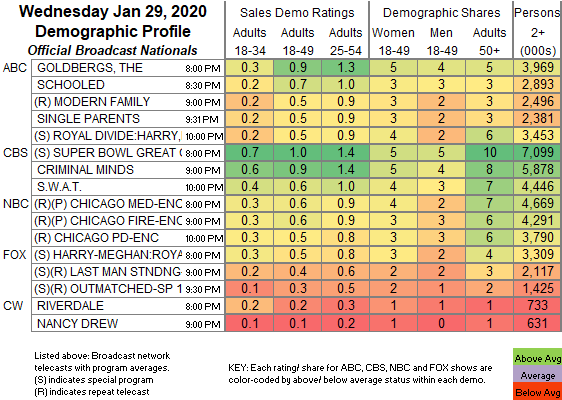 Final-Bcast-2020-Jan-29-WED.png