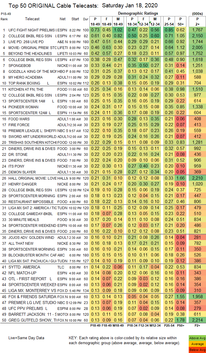 Final-Cable-2020-Jan-18-SAT.png