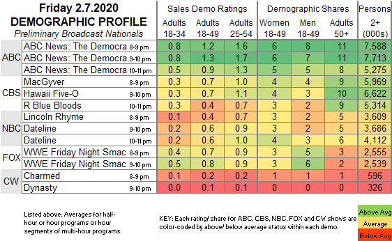 Fast-Demo-2020-Feb-07-FRI.png