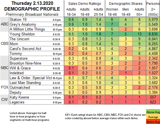 Fast-Demo-2020-Feb-13-THU.png