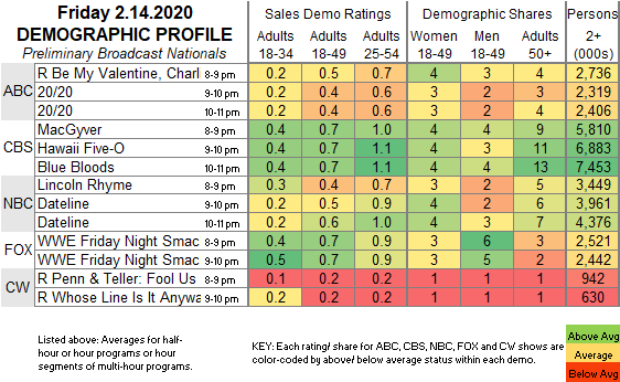 Fast-Demo-2020-Feb-14-FRI.png