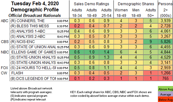 Final-Bcast-2020-Feb-04-TUE.png