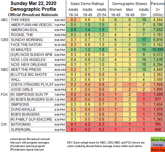 Final-Bcast-2020-Mar-22-SUN.png