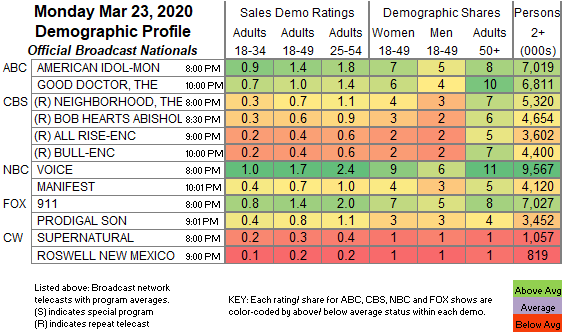 Final-Bcast-2020-Mar-23-MON.png