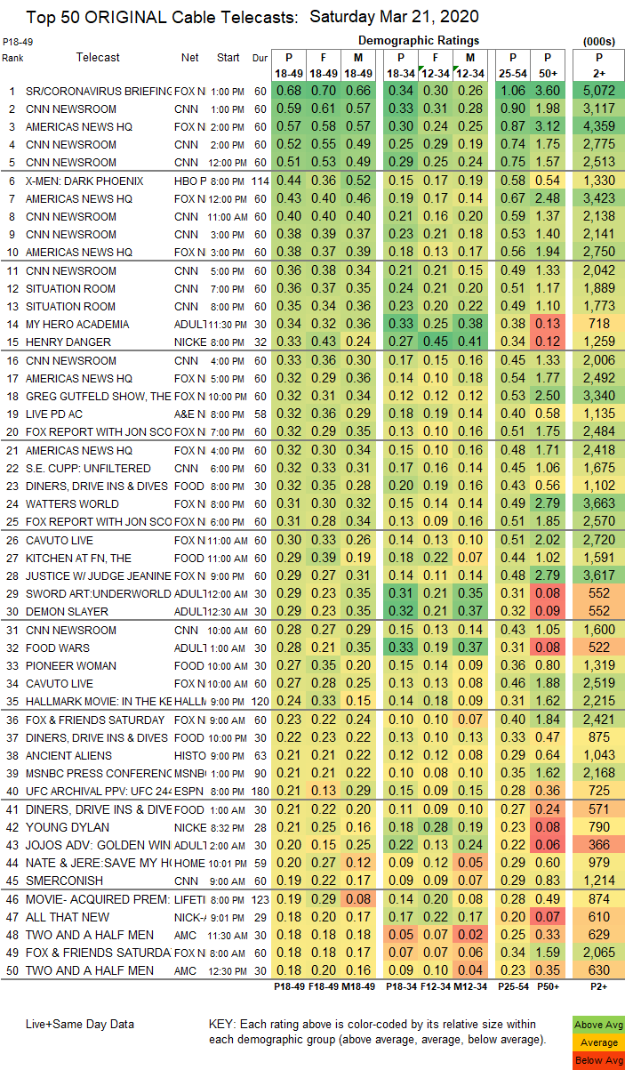 Final-Cable-2020-Mar-21-SAT.png