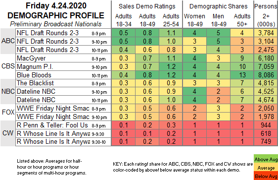 Fast-Demo-2020-Apr-24-FRI.png