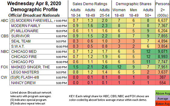 Final-Bcast-2020-Apr-08-WED.png