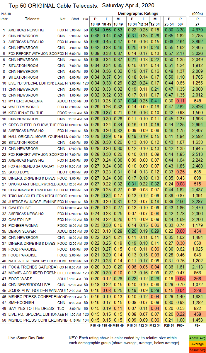 Final-Cable-2020-Apr-04-SAT.png