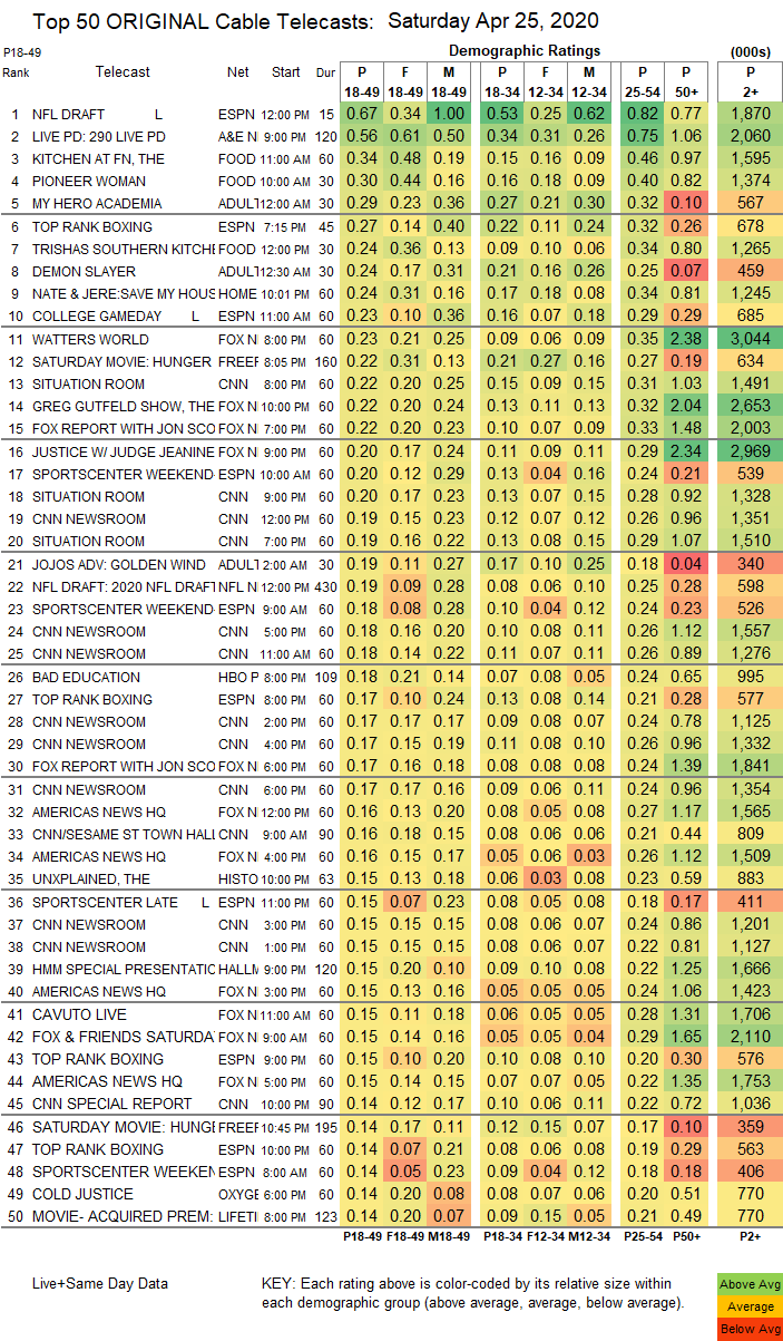 Final-Cable-2020-Apr-25-SAT.png