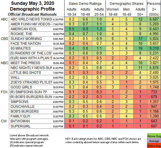 Final-Bcast-2020-May-03-SUN.png